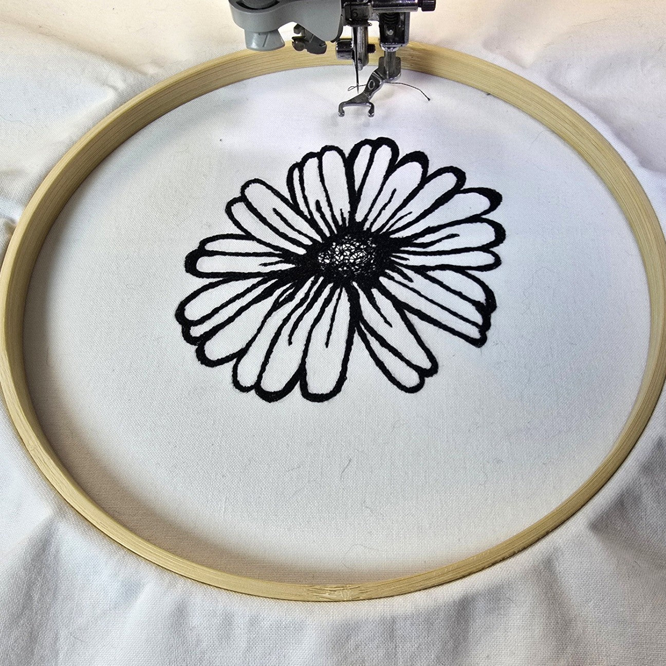 First Steps in Thread Painting - Online Class, July 2025